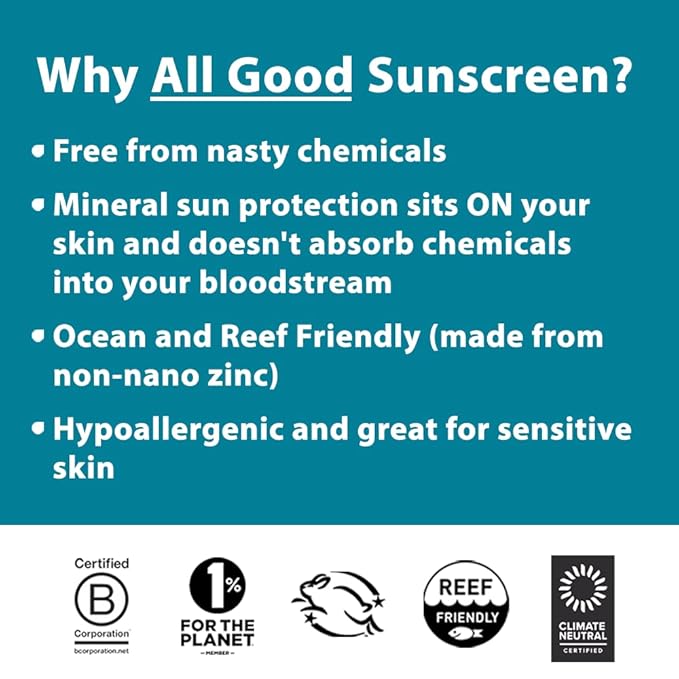 All Good Sport Mineral Sunscreen & Aloe Gel Bundle - UVA/UVB Broad Spectrum SPF 30+, Water Resistant - Includes (2) SPF 30 Sport Sunscreen and (1) Aloe Gel