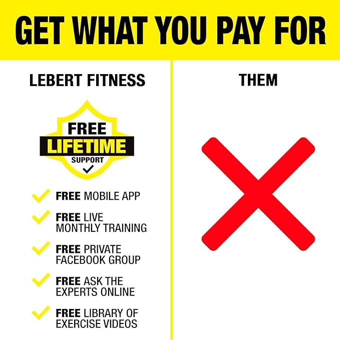 Top Pick – Lebert Fitness | The Original Bodyweight, Pull-Up &