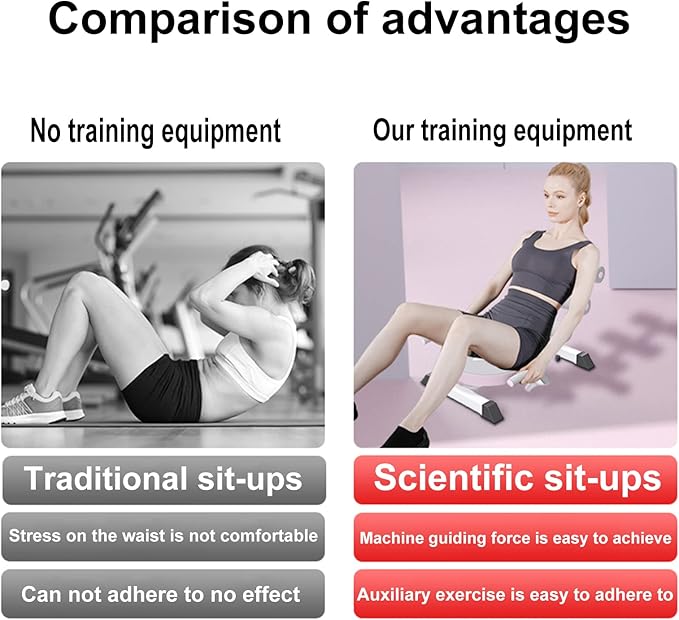 Top Pick – Situp Exercise, Sit up assistive device, Abdominal muscle