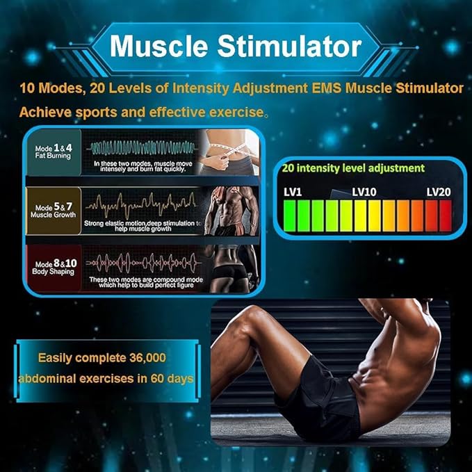 Top Pick – Abdominal Muscle Toner