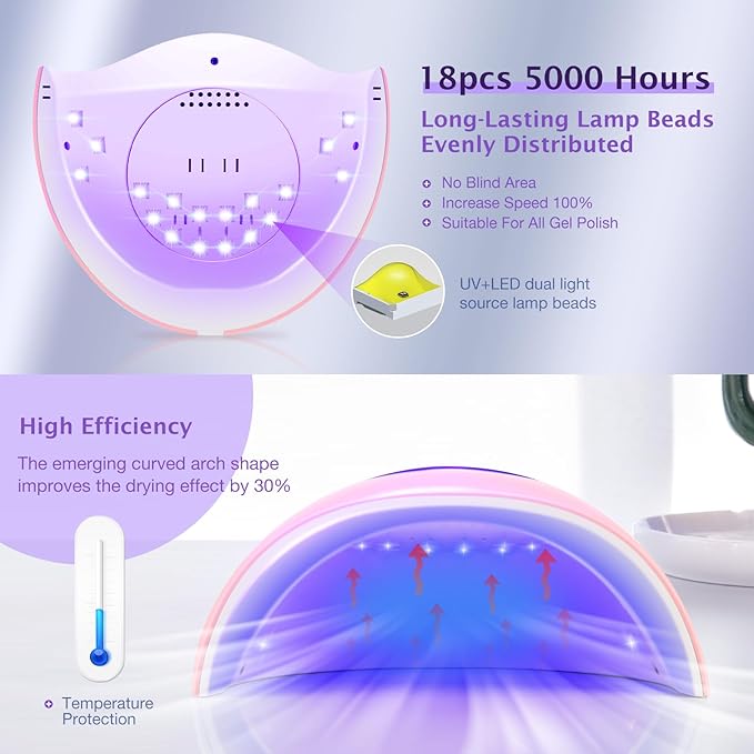 72W UV LED Nail Lamp