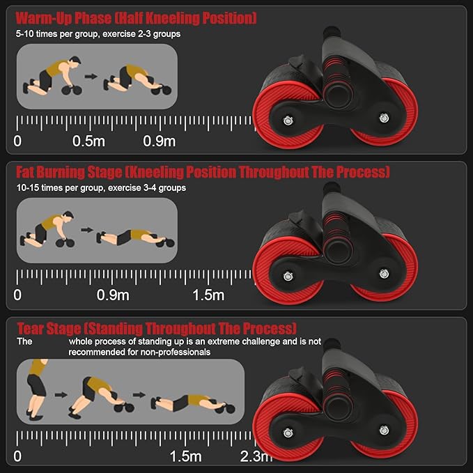 Top Pick – Abdomina Roller Workout Exerciser Equipment