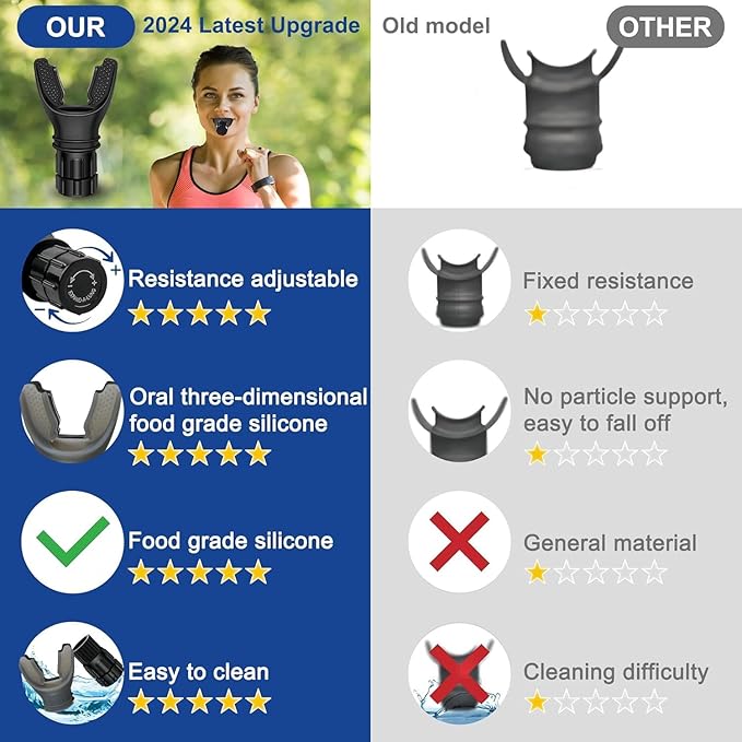 Top Pick – Breathing Exercise Device for Lungs