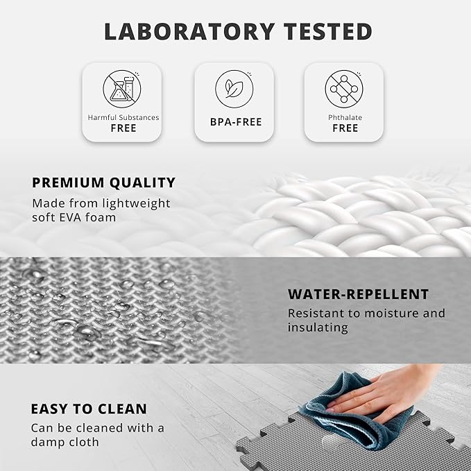 Top Pick โ Gym Flooring Set - Interlocking EVA Soft Foam 18 Pieces
