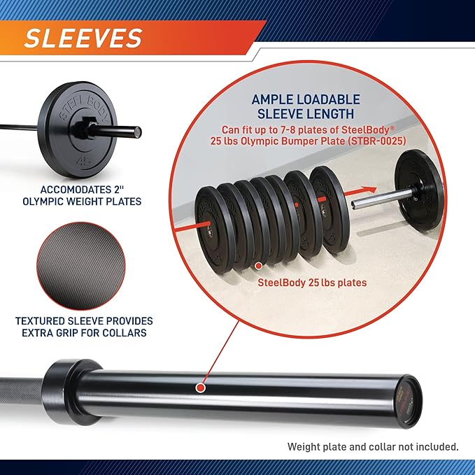 Top Pick – Steelbody IWF Standard 20kg and 15kg Olympic Weight