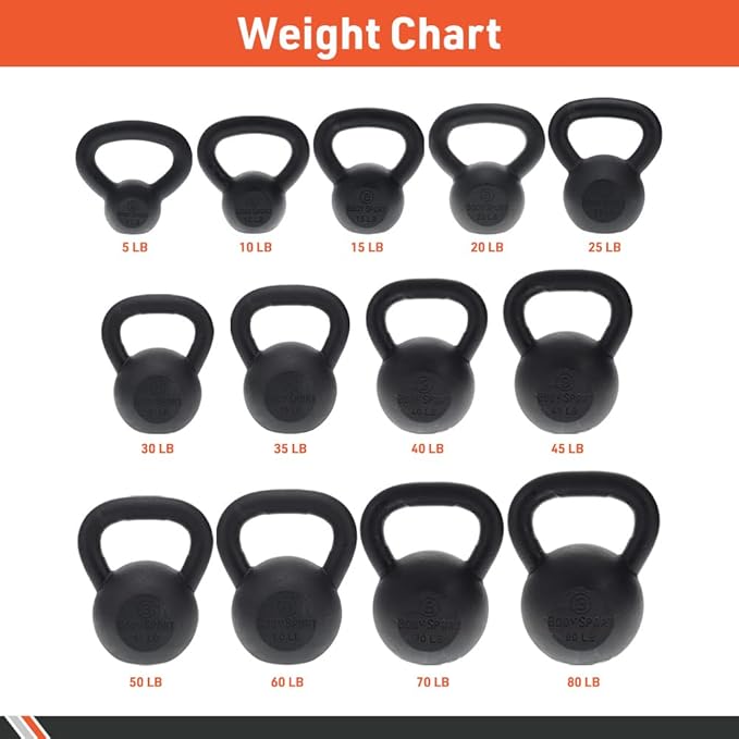 Top Pick – Body Sport Cast Iron Kettlebell Weight