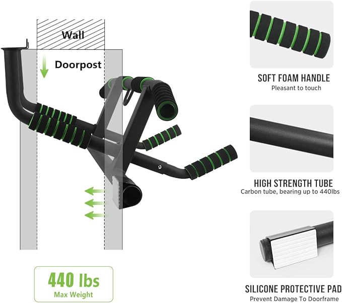Top Pick – [New Upgrade] Multi-Grip Pullup Bar with Smart Larger