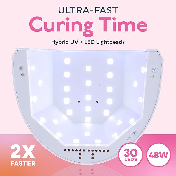 Uv led nail lamp, sunuv