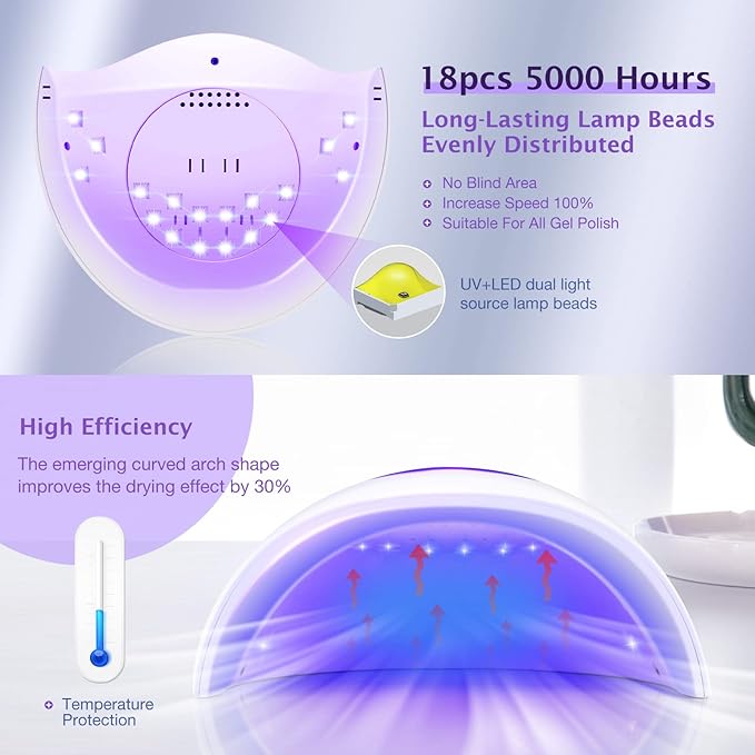 72W UV LED Nail Lamp