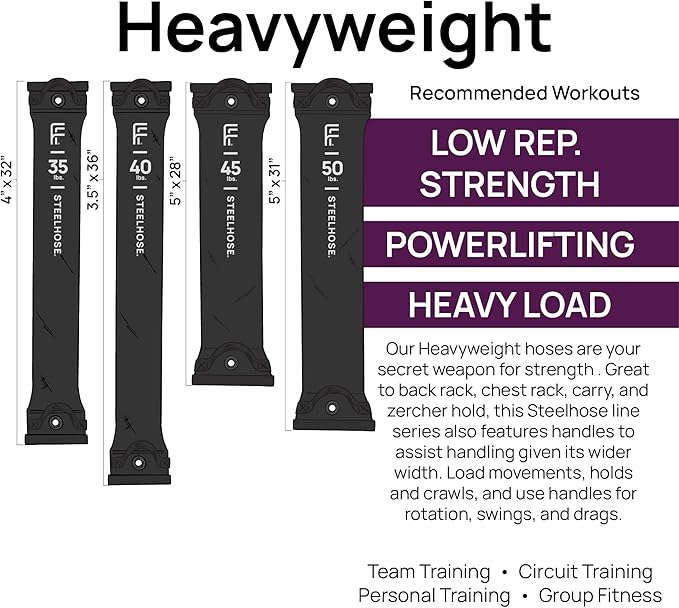 Top Pick – FitFighter Steelhose | (40 lb Black) | Ideal 5 Tools