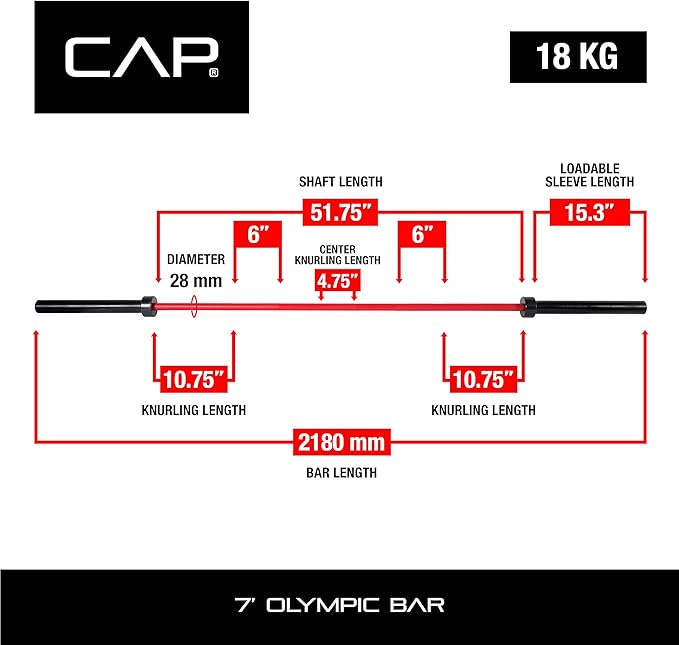 Top Pick – Cap Barbell ECO 7-Foot Olympic Bar